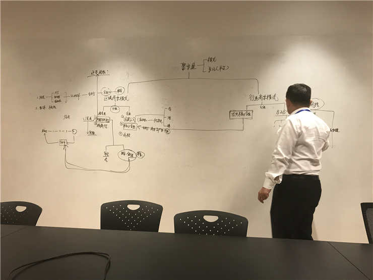 1-1Z5301513595V 首页- 尊龙集团中国官方网站