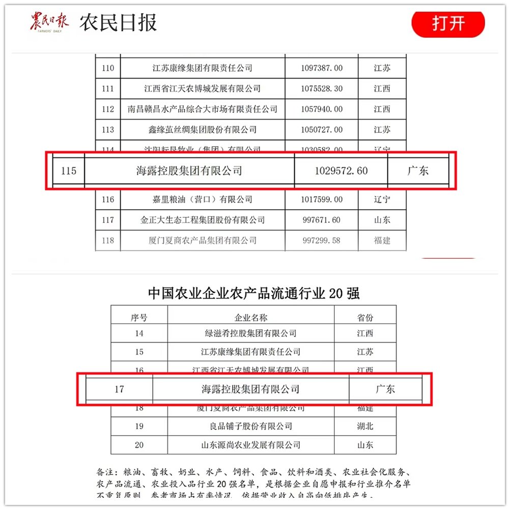 1-231221210Q4R3 首页- 尊龙集团中国官方网站