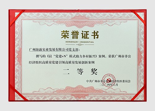 2024年市非公经济组织高质量党